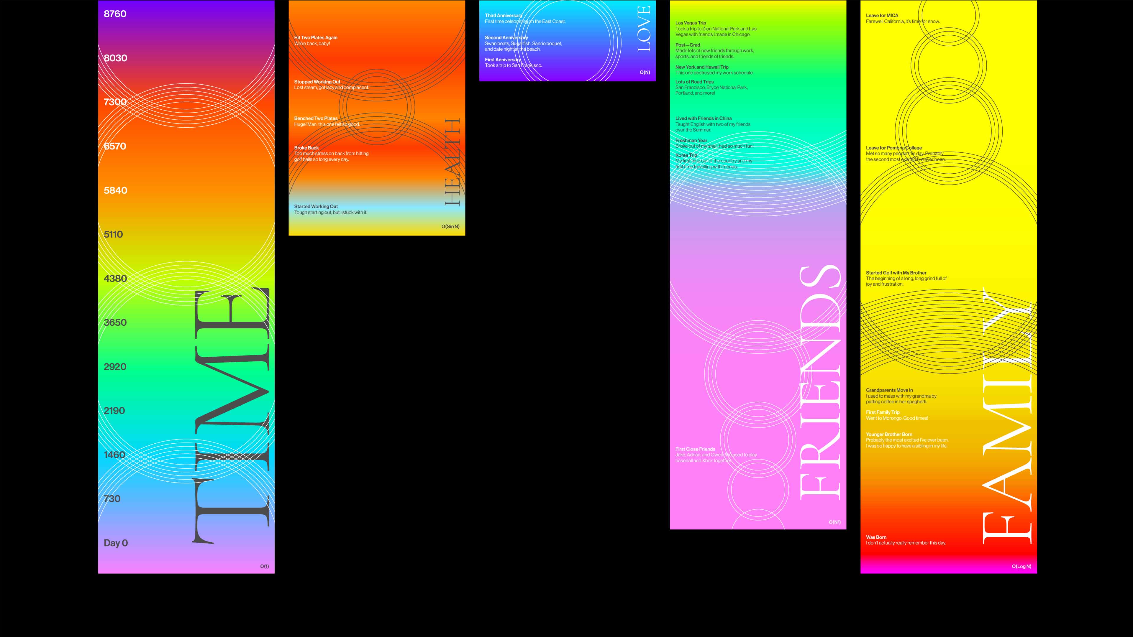 O(Life), Image 1