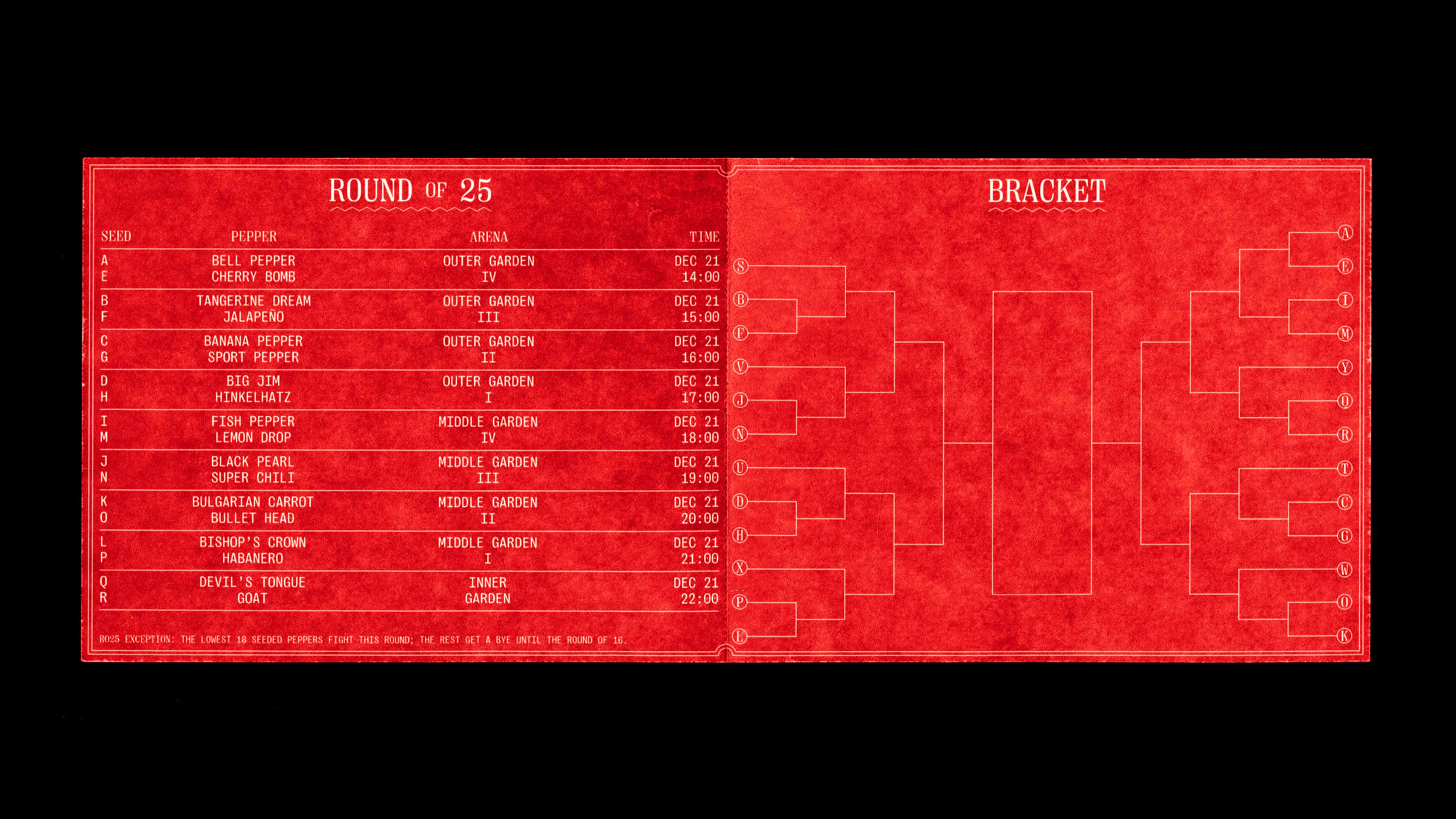 Peppermania 2024, Image 3