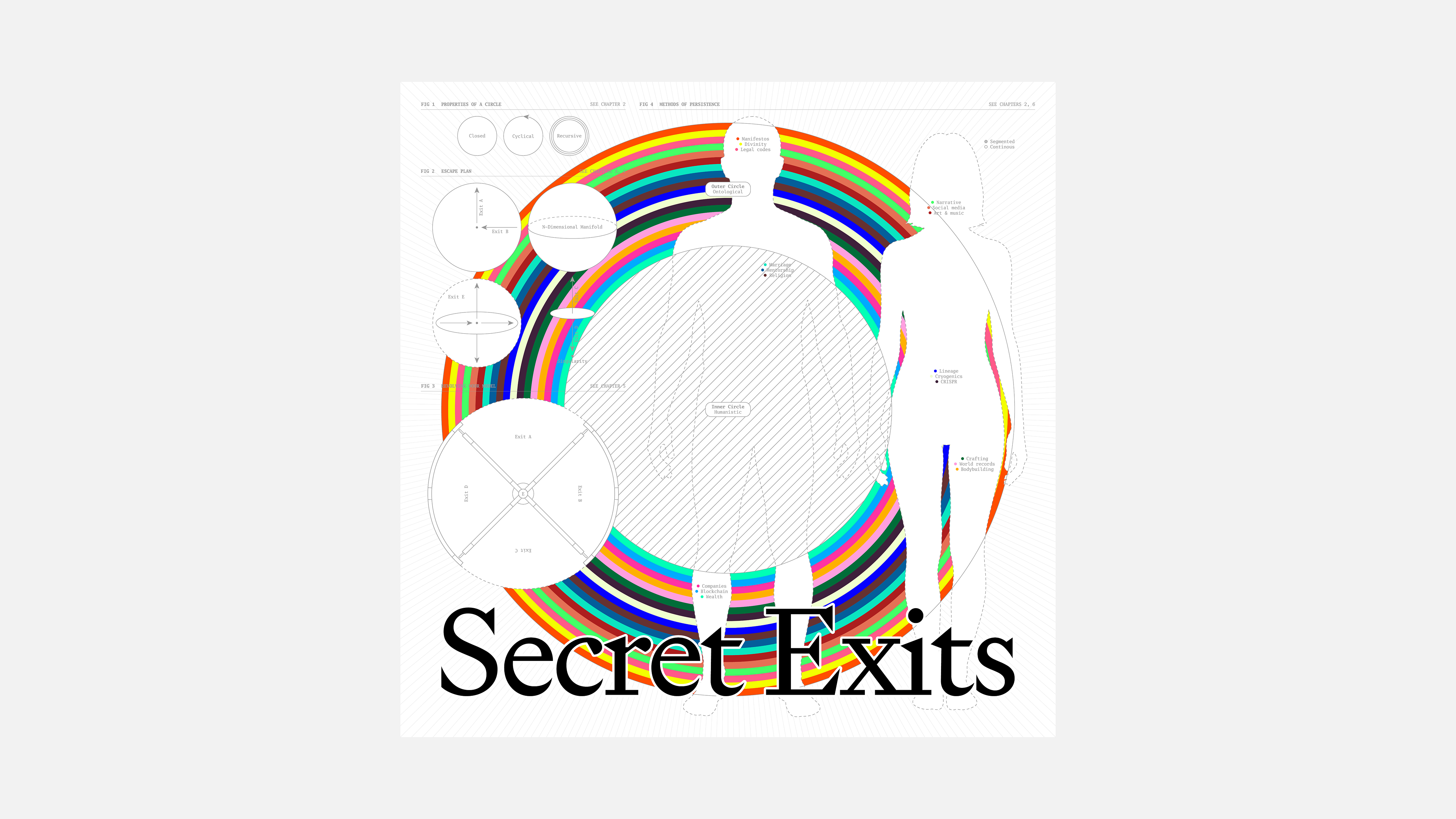 Secret Exits, Image 1