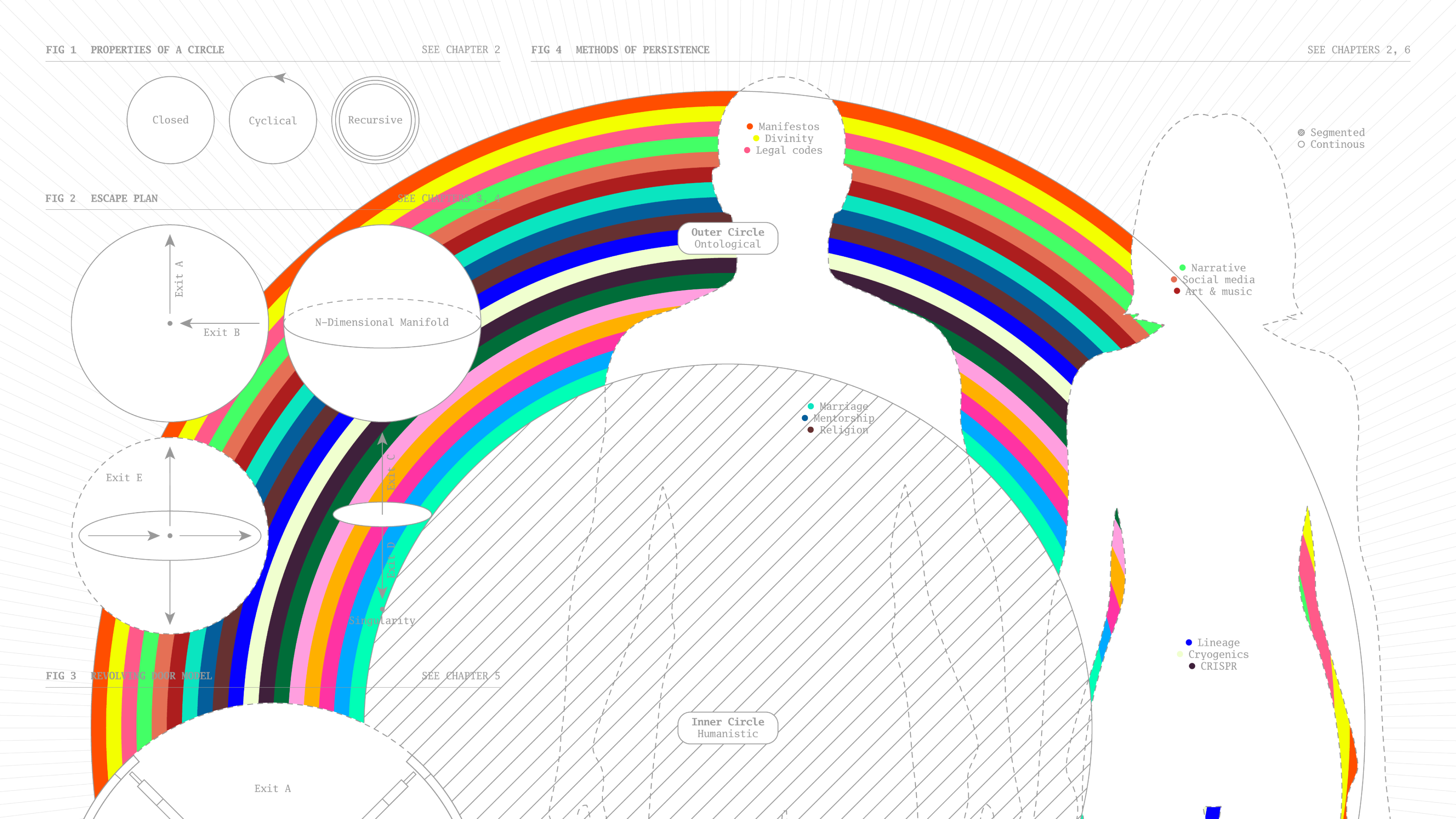 Secret Exits, Image 2