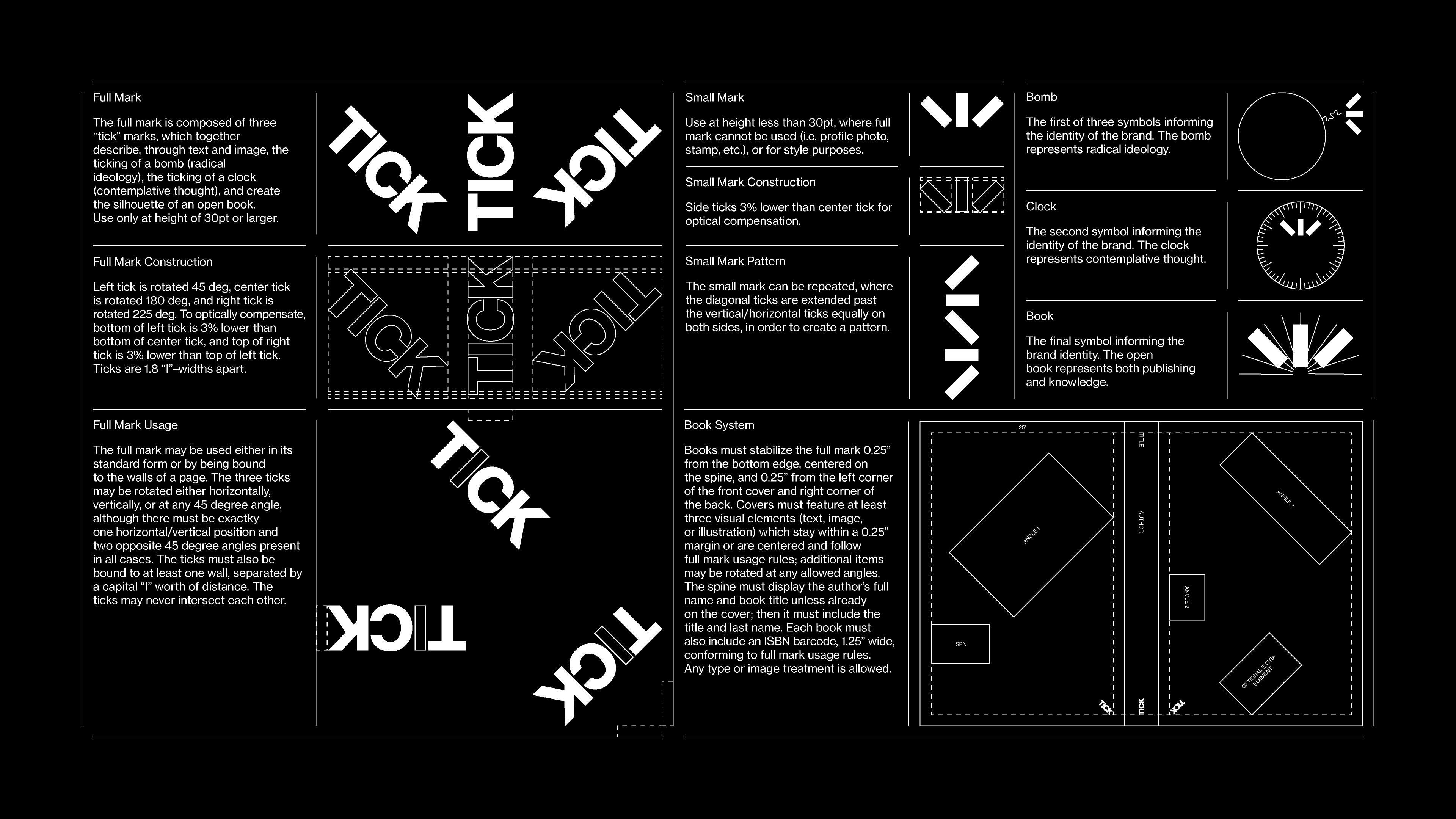 Tickticktick, Image 7